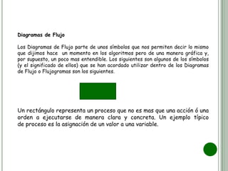 Diagramas de Flujo
Los Diagramas de Flujo parte de unos símbolos que nos permiten decir lo mismo
que dijimos hace un momento en los algoritmos pero de una manera gráfica y,
por supuesto, un poco mas entendible. Los siguientes son algunos de los símbolos
(y el significado de ellos) que se han acordado utilizar dentro de los Diagramas
de Flujo o Flujogramas son los siguientes.
Un rectángulo representa un proceso que no es mas que una acción ó una
orden a ejecutarse de manera clara y concreta. Un ejemplo típico
de proceso es la asignación de un valor a una variable.
 