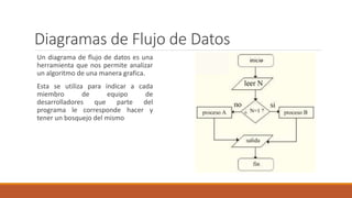 Diagramas de Flujo de Datos
Un diagrama de flujo de datos es una
herramienta que nos permite analizar
un algoritmo de una manera grafica.
Esta se utiliza para indicar a cada
miembro de equipo de
desarrolladores que parte del
programa le corresponde hacer y
tener un bosquejo del mismo
 