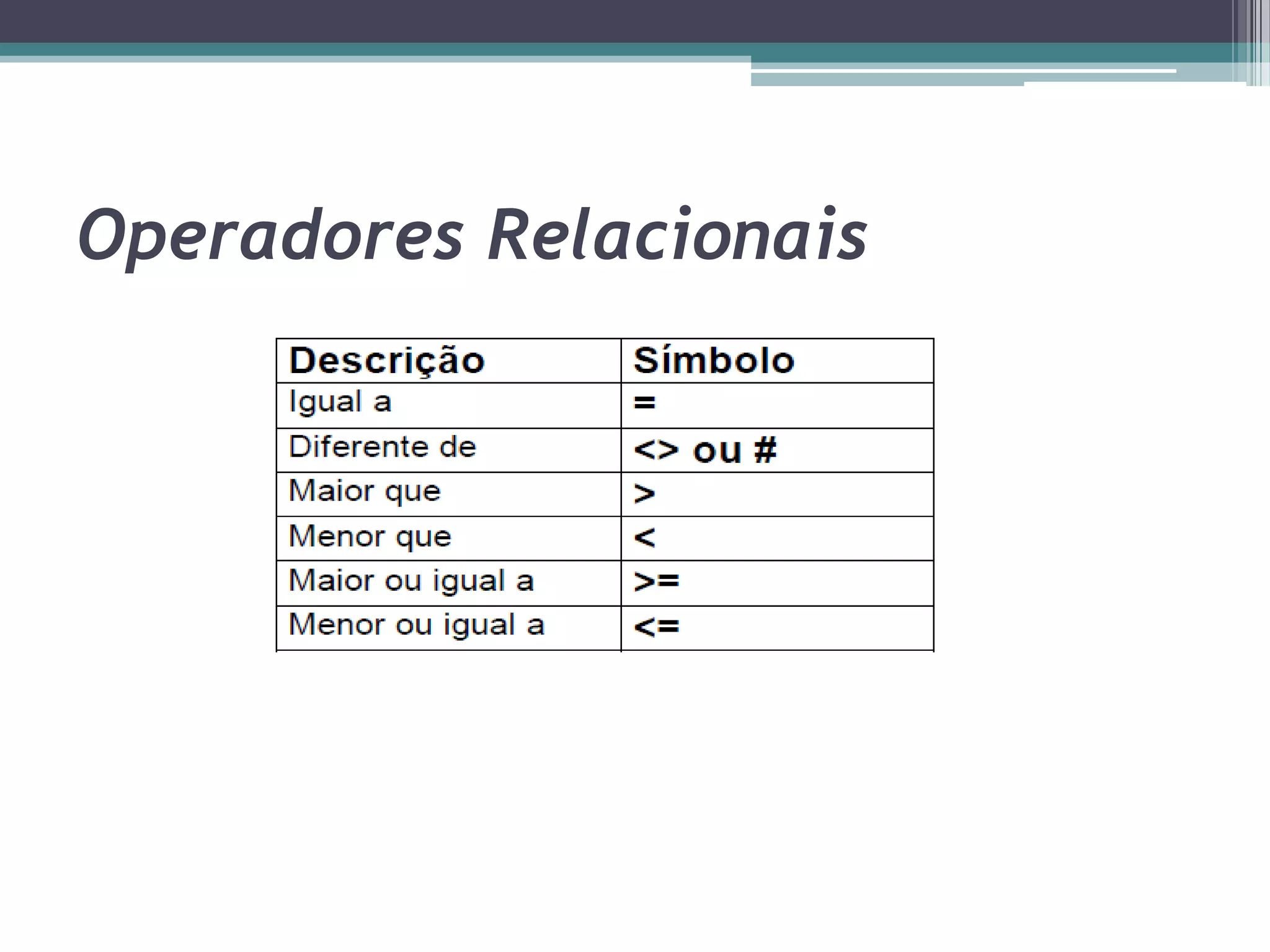 Exemplos ( x + 23)/2Dizemos que x é uma variávelSeu nome é : xSeu tipo é: inteiroPodemos atribuir qualquer valor inteiro a x x = 13O conteúdo de x é :13