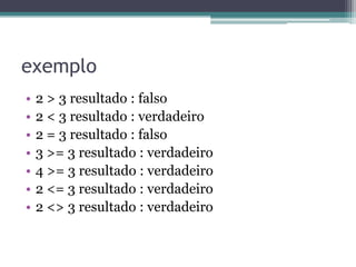 OPERADORES•  Operadores Aritméticos •  Operadores Relacionais •  Operadores Lógicos