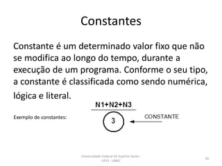 Constantes
Constante é um determinado valor fixo que não
se modifica ao longo do tempo, durante a
execução de um programa. Conforme o seu tipo,
a constante é classificada como sendo numérica,
lógica e literal.
Exemplo de constantes:

Universidade Federal do Espírito Santo UFES - LABIC

24

 