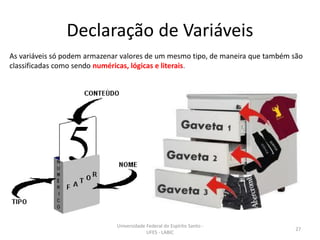 Declaração de Variáveis
As variáveis só podem armazenar valores de um mesmo tipo, de maneira que também são
classificadas como sendo numéricas, lógicas e literais.

Universidade Federal do Espírito Santo UFES - LABIC

27

 