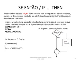 SE ENTÃO / IF ... THEN
A estrutura de decisão “SE/IF” normalmente vem acompanhada de um comando,
ou seja, se determinada condição for satisfeita pelo comando SE/IF então execute
determinado comando.

Imagine um algoritmo que determinado aluno somente estará aprovado se sua
média for maior ou igual a 5.0, veja no exemplo de algoritmo como ficaria.
SE (MEDIA >= 5.0 )
Em diagrama de blocos ficaria assim:
ENTÃO
ALUNO APROVADO

Na linguagem C, Ficaria:

If(Media>=5.0)
{
Texto = “APROVADO”;
}
Universidade Federal do Espírito Santo UFES - LABIC

42

 