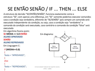 SE ENTÃO SENÃO / IF ... THEN ... ELSE
A estrutura de decisão “SE/ENTÃO/SENÃO”, funciona exatamente como a
estrutura “SE”, com apenas uma diferença, em “SE” somente podemos executar comandos
caso a condição seja verdadeira, diferente de “SE/SENÃO” pois sempre um comando será
executado independente da condição, ou seja, caso a condição seja “verdadeira” o
comando da condição será executado, caso contrário o comando da condição “falsa” será
executado
Em algoritmo ficaria assim:
SE MÉDIA >= 5.0 ENTÃO
Em diagrama:
ALUNO APROVADO
SENÃO
ALUNO REPROVADO
Em Linguagem C:
If (MEDIA>=5.0)
{
Texto = “APROVADO”;
}
else
{
Texto = “REPROVADO”;
}

Universidade Federal do Espírito Santo UFES - LABIC

43

 