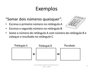 Exemplos
“Somar dois números quaisquer”.
• Escreva o primeiro número no retângulo A
• Escreva o segundo número no retângulo B
• Some o número do retângulo A com número do retângulo B e
coloque o resultado no retângulo C

Universidade Federal do Espírito Santo UFES - LABIC

8

 