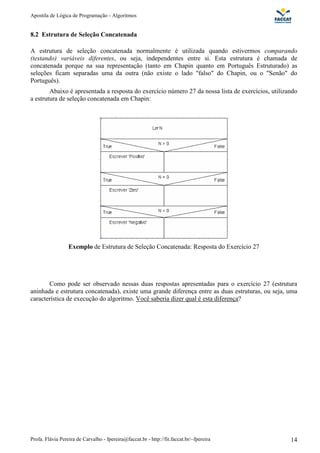 Apostila de Lógica de Programação - Algoritmos
Profa. Flávia Pereira de Carvalho - fpereira@faccat.br - http://fit.faccat.br/~fpereira 14
8.2 Estrutura de Seleção Concatenada
A estrutura de seleção concatenada normalmente é utilizada quando estivermos comparando
(testando) variáveis diferentes, ou seja, independentes entre si. Esta estrutura é chamada de
concatenada porque na sua representação (tanto em Chapin quanto em Português Estruturado) as
seleções ficam separadas uma da outra (não existe o lado "falso" do Chapin, ou o "Senão" do
Português).
Abaixo é apresentada a resposta do exercício número 27 da nossa lista de exercícios, utilizando
a estrutura de seleção concatenada em Chapin:
Exemplo de Estrutura de Seleção Concatenada: Resposta do Exercício 27
Como pode ser observado nessas duas respostas apresentadas para o exercício 27 (estrutura
aninhada e estrutura concatenada), existe uma grande diferença entre as duas estruturas, ou seja, uma
característica de execução do algoritmo. Você saberia dizer qual é esta diferença?
 