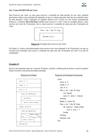 Apostila de Lógica de Programação - Algoritmos
Profa. Flávia Pereira de Carvalho - fpereira@faccat.br - http://fit.faccat.br/~fpereira 28
16.2 Como ESCREVER um Vetor
Para Escrever um vetor, ou seja, para escrever o conteúdo de cada posição de um vetor, também
precisamos utilizar uma estrutura de repetição, já que os vetores possuem mais de um conteúdo (mais
de uma posição). Como explicado no capítulo anterior (16.1 Como Ler um Vetor), normalmente
utiliza-se a estrutura Para-Até-Faça também para escrever o vetor. Veja no exemplo abaixo, como
escrever um vetor de 10 posições, isto é, como escrever o conteúdo de cada uma das 10 posições do
vetor:
Figura 12: Exemplo para Escrever um Vetor
Na Figura 12, acima, está demonstrado como escrever um vetor chamado A de 10 posições, ou seja, ao
executar essa instrução seria escrito o conteúdo de cada uma das 10 posições do vetor A na tela do
computador.
Exemplo 13:
Escreva um algoritmo para ler a nota de 30 alunos, calcular a média geral da turma e escrever quantos
alunos tiveram a nota acima da média calculada.
Resposta em Chapin Resposta em Português Estruturado
Início
soma 0
media 0
cont 0
Para x de 1 Até 30 Faça
Ler nota [x]
soma soma + nota [x]
FimPara
Media soma / 30
Para n de 1 Até 30 Faça
Se nota [n] > media Então
cont cont + 1
FimSe
FimPara
Escrever cont
Fim
 