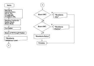 Início                        1


Declara
Constantes:                                  S
Pi=3,14;                    Reat>100?
FreqN=60;                                        “Reatância
FreqAlt=70;                                      Alta”

Declara Variáveis:                  N
Indut: Real;
Reat: Real;
                                             S
                            Reat=100?            “Reatância
Ler Indut                                        Padrão”

Reat:=2*Pi*FreqN*Indut           N
                         “Reatância Baixa”
“Reatância
Indutiva=“,reat
                            Término
    1
 