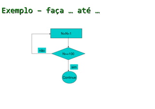 Exemplo – faça … até …

              N=N+1




        não
              N>=100



                   sim


              Continue
 