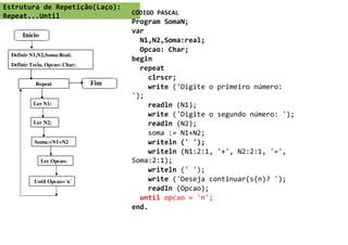 Estrutura de Repetição(Laço):
                                      CÓDIGO PASCAL
Repeat...Until
                                      Program SomaN;
                                      var
      Início
                                        N1,N2,Soma:real;
                                        Opcao: Char;
  Definir N1,N2,Soma:Real;
                                      begin
  Definir Tecla, Opcao: Char;
                                        repeat
                                           clrscr;
            Repeat              Fim
                                           write ('Digite o primeiro número:
                                      ');
           Ler N1;                         readln (N1);
                                           write ('Digite o segundo número: ');
           Ler N2;                         readln (N2);
                                           soma := N1+N2;
           Soma:=N1+N2                     writeln (' ');
                                           writeln (N1:2:1, '+', N2:2:1, '=',
               Ler Opcao;             Soma:2:1);
                                           writeln (' ');
           Until Opcao=´n´                 write ('Deseja continuar(s{n)? ');
                                           readln (Opcao);
                                        until opcao = 'n';
                                      end.
 