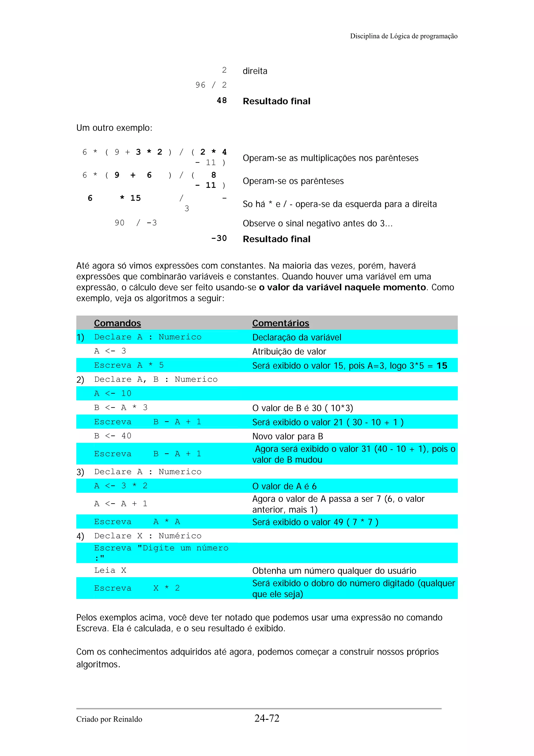 Disciplina de Lógica de programação
2 direita
96 / 2
48 Resultado final
Um outro exemplo:
6 * ( 9 + 3 * 2 ) / ( 2 * 4
- 11 ) Operam-se as multiplicações nos parênteses
6 * ( 9 + 6 ) / ( 8
- 11 ) Operam-se os parênteses
6 * 15 / -
3 So há * e / - opera-se da esquerda para a direita
90 / -3 Observe o sinal negativo antes do 3...
-30 Resultado final
Até agora só vimos expressões com constantes. Na maioria das vezes, porém, haverá
expressões que combinarão variáveis e constantes. Quando houver uma variável em uma
expressão, o cálculo deve ser feito usando-se o valor da variável naquele momento. Como
exemplo, veja os algoritmos a seguir:
Comandos Comentários
1) Declare A : Numerico Declaração da variável
A <- 3 Atribuição de valor
Escreva A * 5 Será exibido o valor 15, pois A=3, logo 3*5 = 15
2) Declare A, B : Numerico
A <- 10
B <- A * 3 O valor de B é 30 ( 10*3)
Escreva B - A + 1 Será exibido o valor 21 ( 30 - 10 + 1 )
B <- 40 Novo valor para B
Escreva B - A + 1 Agora será exibido o valor 31 (40 - 10 + 1), pois o
valor de B mudou
3) Declare A : Numerico
A <- 3 * 2 O valor de A é 6
A <- A + 1 Agora o valor de A passa a ser 7 (6, o valor
anterior, mais 1)
Escreva A * A Será exibido o valor 49 ( 7 * 7 )
4) Declare X : Numérico
Escreva "Digite um número
:"
Leia X Obtenha um número qualquer do usuário
Escreva X * 2 Será exibido o dobro do número digitado (qualquer
que ele seja)
Pelos exemplos acima, você deve ter notado que podemos usar uma expressão no comando
Escreva. Ela é calculada, e o seu resultado é exibido.
Com os conhecimentos adquiridos até agora, podemos começar a construir nossos próprios
algoritmos.
Criado por Reinaldo 24-72
 