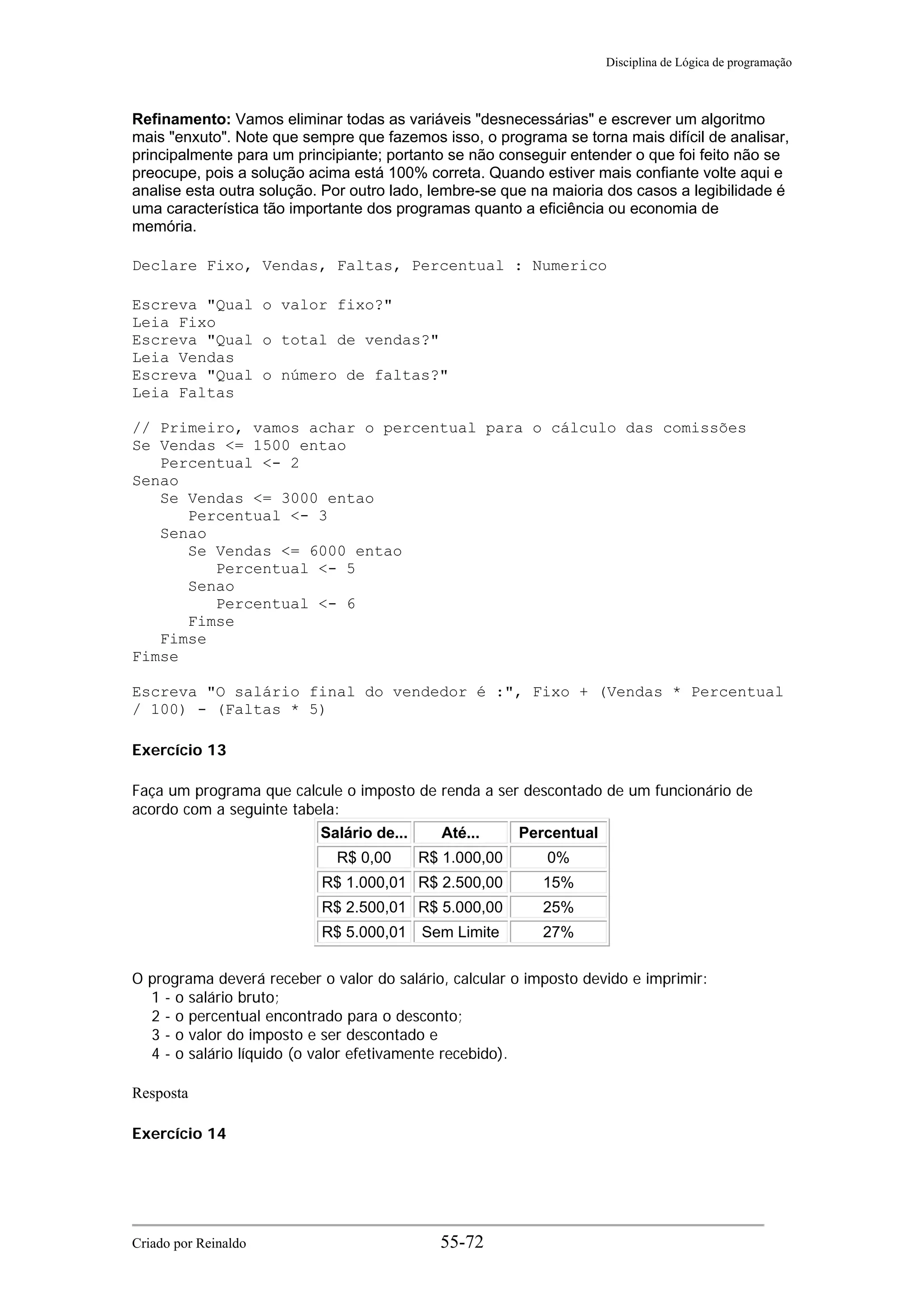 Disciplina de Lógica de programação
Refinamento: Vamos eliminar todas as variáveis "desnecessárias" e escrever um algoritmo
mais "enxuto". Note que sempre que fazemos isso, o programa se torna mais difícil de analisar,
principalmente para um principiante; portanto se não conseguir entender o que foi feito não se
preocupe, pois a solução acima está 100% correta. Quando estiver mais confiante volte aqui e
analise esta outra solução. Por outro lado, lembre-se que na maioria dos casos a legibilidade é
uma característica tão importante dos programas quanto a eficiência ou economia de
memória.
Declare Fixo, Vendas, Faltas, Percentual : Numerico
Escreva "Qual o valor fixo?"
Leia Fixo
Escreva "Qual o total de vendas?"
Leia Vendas
Escreva "Qual o número de faltas?"
Leia Faltas
// Primeiro, vamos achar o percentual para o cálculo das comissões
Se Vendas <= 1500 entao
Percentual <- 2
Senao
Se Vendas <= 3000 entao
Percentual <- 3
Senao
Se Vendas <= 6000 entao
Percentual <- 5
Senao
Percentual <- 6
Fimse
Fimse
Fimse
Escreva "O salário final do vendedor é :", Fixo + (Vendas * Percentual
/ 100) - (Faltas * 5)
Exercício 13
Faça um programa que calcule o imposto de renda a ser descontado de um funcionário de
acordo com a seguinte tabela:
Salário de... Até... Percentual
R$ 0,00 R$ 1.000,00 0%
R$ 1.000,01 R$ 2.500,00 15%
R$ 2.500,01 R$ 5.000,00 25%
R$ 5.000,01 Sem Limite 27%
O programa deverá receber o valor do salário, calcular o imposto devido e imprimir:
1 - o salário bruto;
2 - o percentual encontrado para o desconto;
3 - o valor do imposto e ser descontado e
4 - o salário líquido (o valor efetivamente recebido).
Resposta
Exercício 14
Criado por Reinaldo 55-72
 