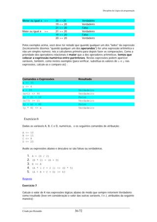 Disciplina de Lógica de programação
Menor ou igual a <= 20 <=20 Verdadeiro
19 <= 20 Verdadeiro
21 <= 20 Falso
Maior ou igual a >= 21 >= 20 Verdadeiro
19 >= 20 Falso
20 >= 20 Verdadeiro
Pelos exemplos acima, você deve ter notado que quando qualquer um dos "lados" da expressão
(tecnicamente dizemos "quando qualquer um dos operandos") for uma expressão aritmética e
não um simples número, nós a calculamos primeiro para depois fazer as comparações. Como a
prioridade dos operadores relacionais é maior que a dos operadores aritméticos, temos que
colocar a expressão numérica entre parênteses. Nestas expressões podem aparecer
variáveis, também, como nestes exemplos (para verificar, substitua os valores de x e y nas
expressões, calcule-as e compare-as) :
Comandos e Expressões Resultado
x <- 33
y <- 4
x = 33 Verdadeiro
(x+1) <> 90 Verdadeiro
(y * 2) = 10 Falso
(x/3) >= 11 Verdadeiro
(y + x) > 40 Falso
(y * 8) <= x Verdadeiro
Exercício 6
Dadas as variáveis A, B, C e D, numéricas, e os seguintes comandos de atribuição:
A <- 10
B <- 15
C <- 8
D <- 20
Avalie as expressões abaixo e descubra se são falsas ou verdadeiras.
1. A = (D / 2)
2. (B * 2) = (A + D)
3. B >= A
4. (A * ( C + 2 )) <> (D * 5)
5. (A + B + C + D) >= 43
Resposta
Exercício 7
Calcule o valor de K nas expressões lógicas abaixo de modo que sempre retornem Verdadeiro
como resultado (leve em consideração o valor das outras variáveis, I e J, atribuídos da seguinte
maneira):
Criado por Reinaldo 36-72
 