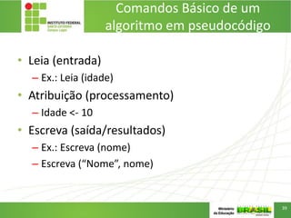 Comandos Básico de um
algoritmo em pseudocódigo
• Leia (entrada)
– Ex.: Leia (idade)
• Atribuição (processamento)
– Idade <- 10
• Escreva (saída/resultados)
– Ex.: Escreva (nome)
– Escreva (“Nome”, nome)
39
 