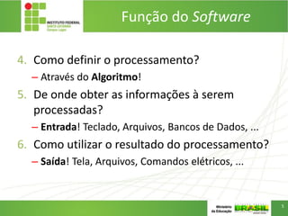 Função do Software
4. Como definir o processamento?
– Através do Algoritmo!
5. De onde obter as informações à serem
processadas?
– Entrada! Teclado, Arquivos, Bancos de Dados, ...
6. Como utilizar o resultado do processamento?
– Saída! Tela, Arquivos, Comandos elétricos, ...
5
 