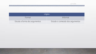 Lógica
Formal Informal
Estuda a forma dos argumentos Estuda o conteúdo dos argumentos
26/11/2016
 