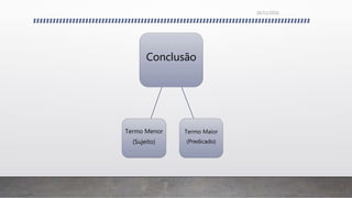 Conclusão
Termo Menor
(Sujeito)
Termo Maior
(Predicado)
26/11/2016
 