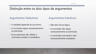 Distinção entre os dois tipos de argumentos
Argumentos Dedutivos
• A validade depende da sua forma
• A conclusão segue necessariamente
as premissas
• Se as premissas são válidas a
conclusão também é verdadeira
Argumentos Indutivos
• Não têm forma lógica
• A conclusão não segue
necessariamente as premissas
• A conclusão é provável e não
necessariamente verdadeira
26/11/2016
 