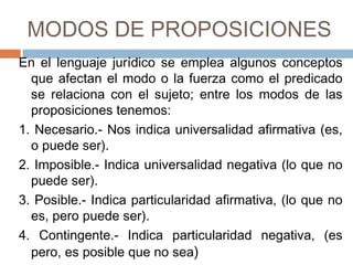 MODOS DE PROPOSICIONES
En el lenguaje jurídico se emplea algunos conceptos
  que afectan el modo o la fuerza como el predicado
  se relaciona con el sujeto; entre los modos de las
  proposiciones tenemos:
1. Necesario.- Nos indica universalidad afirmativa (es,
  o puede ser).
2. Imposible.- Indica universalidad negativa (lo que no
  puede ser).
3. Posible.- Indica particularidad afirmativa, (lo que no
  es, pero puede ser).
4. Contingente.- Indica particularidad negativa, (es
  pero, es posible que no sea)
 