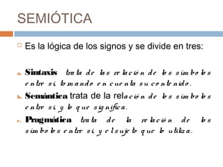 SEMIÓTICA
    Es la lógica de los signos y se divide en tres:

a.   Sintaxis tra ta d e la s re la c ió n d e lo s s ím bo lo s
     e ntre s i, to m a nd o e n c ue nta s u c o nte nid o .
b.   Semántica trata de la rela c ió n d e lo s s ím bo lo s
     e ntre s i, y lo q ue s ig nific a .
c.   Pragmática tra ta d e la re la c ió n d e lo s
     s ím b o lo s e ntre s i, y e l s uje to q ue lo utiliz a .
 
