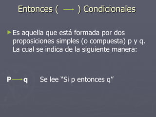 Entonces (  ) Condicionales  Es aquella que está formada por dos proposiciones simples (o compuesta) p y q. La cual se indica de la siguiente manera: P  q  Se lee “Si p entonces q” 