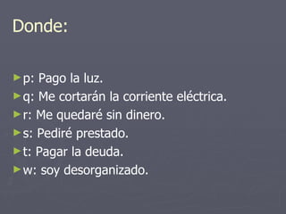 Donde: p: Pago la luz. q: Me cortarán la corriente eléctrica. r: Me quedaré sin dinero. s: Pediré prestado. t: Pagar la deuda. w: soy desorganizado. 