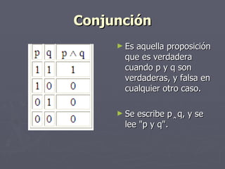 Conjunción Es aquella proposición que es verdadera cuando p y q son verdaderas, y falsa en cualquier otro caso.  Se escribe p ̭ q, y se lee "p y q".  