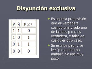 Disyunción exclusiva Es aquella proposición que es verdadera cuando una y sólo una de las dos p o q es verdadera, y falsa en cualquier otro caso.  Se escribe p  q, y se lee "p o q pero no ambas". Se usa muy poco.     