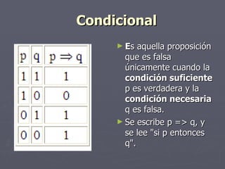    Condicional E s aquella proposición que es falsa únicamente cuando la  condición suficiente  p es verdadera y la  condición necesaria  q es falsa.  Se escribe p => q, y se lee "si p entonces q".     