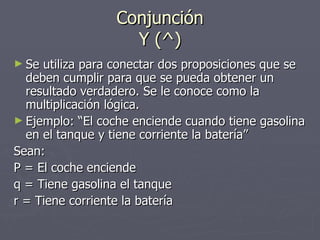 Conjunción   Y ( ^)  Se utiliza para conectar dos proposiciones que se deben cumplir para que se pueda obtener un resultado verdadero. Se le conoce como la multiplicación lógica. Ejemplo: “El coche enciende cuando tiene gasolina en el tanque y tiene corriente la batería” Sean:  P = El coche enciende q = Tiene gasolina el tanque r = Tiene corriente la batería 