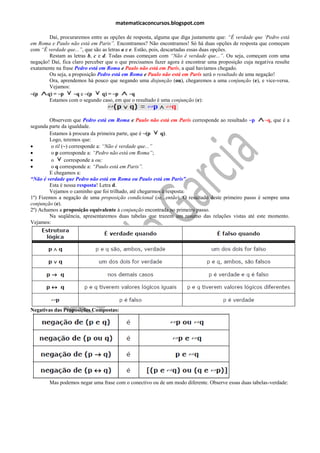 matematicaconcursos.blogspot.com

        Daí, procuraremos entre as opções de resposta, alguma que diga justamente que: “É verdade que „Pedro está
em Roma e Paulo não está em Paris”. Encontramos? Não encontramos! Só há duas opções de resposta que começam
com “É verdade que...”, que são as letras a e e. Estão, pois, descartadas essas duas opções.
        Restam as letras b, c e d. Todas essas começam com “Não é verdade que...”. Ou seja, começam com uma
negação! Daí, fica claro perceber que o que precisamos fazer agora é encontrar uma proposição cuja negativa resulte
exatamente na frase Pedro está em Roma e Paulo não está em Paris, a qual havíamos chegado.
        Ou seja, a proposição Pedro está em Roma e Paulo não está em Paris será o resultado de uma negação!
        Ora, aprendemos há pouco que negando uma disjunção (ou), chegaremos a uma conjunção (e), e vice-versa.
        Vejamos:
~(p    q) = ~p      ~q e ~(p    q) = ~p       ~q
        Estamos com o segundo caso, em que o resultado é uma conjunção (e):


        Observem que Pedro está em Roma e Paulo não está em Paris corresponde ao resultado ~p         ~q, que é a
segunda parte da igualdade.
        Estamos à procura da primeira parte, que é ~(p   q).
        Logo, teremos que:
        o til (~) corresponde a: “Não é verdade que...”
        o p corresponde a: “Pedro não está em Roma”;
        o      corresponde a ou;
        o q corresponde a: “Paulo está em Paris”.
        E chegamos a:
“Não é verdade que Pedro não está em Roma ou Paulo está em Paris”.
        Esta é nossa resposta! Letra d.
        Vejamos o caminho que foi trilhado, até chegarmos à resposta:
1º) Fizemos a negação de uma proposição condicional (se...então). O resultado deste primeiro passo é sempre uma
conjunção (e).
2º) Achamos a proposição equivalente à conjunção encontrada no primeiro passo.
        Na seqüência, apresentaremos duas tabelas que trazem um resumo das relações vistas até este momento.
Vejamos:




Negativas das Proposições Compostas:




        Mas podemos negar uma frase com o conectivo ou de um modo diferente. Observe essas duas tabelas-verdade:
 