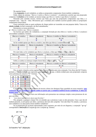 matematicaconcursos.blogspot.com

       Da seguinte forma:
       Uma conjunção só será verdadeira, se ambas as proposições componentes forem também verdadeiras.
       Então, diante da sentença “Marcos é médico e Maria é estudante”, só poderemos concluir que esta proposição
composta é verdadeira se for verdade, ao mesmo tempo, que Marcos é médico e que Maria é estudante.
       Pensando pelo caminho inverso, teremos que basta que uma das proposições componentes seja falsa, e a
conjunção será – toda ela – falsa. Obviamente que o resultado falso também ocorrerá quando ambas as proposições
componentes forem falsas.
       Essas conclusões todas as quais acabamos de chegar podem ser resumidas em uma pequena tabela. Trata-se da
tabela-verdade, de fácil construção e de fácil entendimento.
       Retomemos as nossas premissas:
p = Marcos é médico e q = Maria é estudante.
       Se tivermos que ambas são verdadeiras, a conjunção formada por elas (Marcos é médico e Maria é estudante)
será também verdadeira. Teremos:




      Se for verdade apenas que Marcos é médico, mas falso que Maria é estudante, teremos:




      Por outro lado, se for verdadeiro que Maria é estudante, e falso que Marcos é médico, teremos:




      Enfim, se ambas as sentenças simples forem falsas, teremos que:




       Ora, as quatro situações acima esgotam todas as possibilidades para uma conjunção. Fora disso não há! Criamos,
portanto, a Tabela-verdade que representa uma conjunção, ou seja, a tabela-verdade para uma proposição composta
com a presença do conectivo “e”. Teremos:




       É preciso que a informação constante da terceira coluna (em destaque) fique guardada em nossa memória: uma
conjunção só será verdadeira, quando ambas as partes que a compõem também forem verdadeiras. E falsa nos
demais casos.
       Uma maneira de assimilar bem essa informação seria pensarmos nas sentenças simples como promessas de um
pai a um filho:
      “eu te darei uma bola e te darei uma bicicleta”.
       Ora, pergunte a qualquer criança! Ela vai entender que a promessa é para os dois presentes. Caso o pai não dê
nenhum presente, ou dê apenas um deles, a promessa não terá sido cumprida. Terá sido falsa! No entanto, a promessa
será verdadeira se as duas partes forem também verdadeiras!
       Se as proposições p e q forem representadas como conjuntos, por meio de um diagrama, a conjunção " p e q "
corresponderá à interseção do conjunto p com o conjunto q. Teremos:




2) Conectivo “ou”: (disjunção)
 