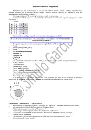 matematicaconcursos.blogspot.com

       Pensaremos aqui pela via de exceção: só será falsa esta estrutura quando a houver a condição suficiente, mas o
resultado necessário não se confirmar. Ou seja, quando a primeira parte for verdadeira, e a segunda for falsa. Nos
demais casos, a condicional será verdadeira.
       A sentença condicional “Se p, então q” será representada por uma seta: p → q.
       Na proposição “Se p, então q” , a proposição p é denominada de antecedente, enquanto a proposição q é dita
conseqüente.
       Teremos:




      É imprescindível que fique guardado na memória de vocês a seguinte conclusão:




      As seguintes expressões podem se empregar como equivalentes de "Se p, então q":
     Se p, q.
     p é condição suficiente para q.
     q, se p.
     q é condição necessária para p.
     Quando p, q.
     p somente se q.
     p implica q.
     Todo p é q.
      Daí, a proposição condicional: “Se chove, então faz frio” poderá também ser dita das seguintes maneiras:
     Se chove, faz frio.
     Faz frio, se chove.
     Quando chove, faz frio.
     Chover implica fazer frio.
     Chover é condição suficiente para fazer frio.
     Fazer frio é condição necessária para chover.
     Chove somente se faz frio.
     Toda vez que chove, faz frio.
      Se as proposições p e q forem representadas como conjuntos, por meio de um diagrama, a proposição
condicional "Se p então q" corresponderá à inclusão do conjunto p no conjunto q (p está contido em q):




5) Conectivo “... se e somente se ...”: (bicondicional)
      A estrutura dita bicondicional apresenta o conectivo “se e somente se”, separando as duas sentenças simples.
T     rata-se de uma proposição de fácil entendimento. Se alguém disser:
     “Eduardo fica alegre se e somente se Mariana sorri”.
      É o mesmo que fazer a conjunção entre as duas proposições condicionais:
     “Eduardo fica alegre somente se Mariana sorri e Mariana sorri somente se Eduardo fica alegre”.
      Ou ainda, dito de outra forma:
     “Se Eduardo fica alegre, então Mariana sorri e se Mariana sorri, então Eduardo fica alegre”.
      São construções de mesmo sentido!
 