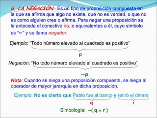 6. LA NEGACIÓN .-  Es un tipo de proposición compuesta en la que se afirma que algo no existe, que no es verdad, o que no es como alguien cree o afirma. Para negar una proposición se le antecede el conectivo  no , o equivalentes a él, cuyo símbolo es “  ” y se llama  negador . Ejemplo : “Todo número elevado al cuadrado es positivo” p Negación : “No todo número elevado al cuadrado es positivo” Nota : Cuando se niega una proposición compuesta, se niega al operador de mayor jerarquía en dicha proposición. Ejemplo:  No es cierto que  Pablo fue al banco  y  retiró el dinero  p q r Simbología:   ( q    r )   