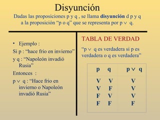 Disyunción Dadas las proposiciones p y q , se llama  disyunción  d p y q a la proposición “p o q” que se representa por p     q. Ejemplo : Si p : “hace frio en invierno” y q : “Napoleón invadió  Rusia” Entonces  : p     q : “Hace frio en invierno o Napoleón invadió Rusia” TABLA DE VERDAD “ p     q es verdadera si p es verdadera o q es verdadera” p  q    p     q V  V V  F F  V  F  F    V  V  V F 