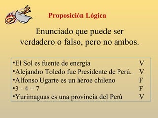 Proposición Lógica Enunciado que puede ser verdadero o falso, pero no ambos. El Sol es fuente de energía V Alejandro Toledo fue Presidente de Perú. V Alfonso Ugarte es un héroe chileno F 3 - 4 = 7 F Yurimaguas es una provincia del Perú V 