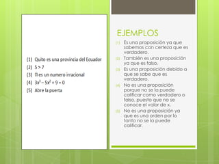 EJEMPLOS
(1)   Es una proposición ya que
      sabemos con certeza que es
      verdadero.
(2)   También es una proposición
      ya que es falso.
(3)   Es una proposición debido a
      que se sabe que es
      verdadero.
(4)   No es una proposición
      porque no se la puede
      calificar como verdadero o
      falso, puesto que no se
      conoce el valor de x.
(5)   No es una proposición ya
      que es una orden por lo
      tanto no se la puede
      calificar.
 