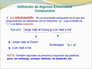 1. LA CONJUNCIÓN.- Es un enunciado compuesto en el que dos
proposiciones se relacionan con el conectivo “ y “, cuyo símbolo es
“∧” y se llama conjuntor.
Ejemplo: “Jorge viajó al Cusco y Luis viajó a Ica”
p q
p : Jorge viajó al Cusco
q : Luis viajó a Ica
Simbología: “p ∧ q”
NOTA: También equivalen al conectivo conjunción las palabras
pero, sin embargo, aunque, además, no obstante, etc.
Definición de Algunos Enunciados
Compuestos
 