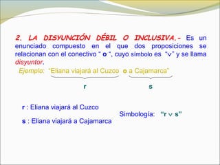 2. LA DISYUNCIÓN DÉBIL O INCLUSIVA.- Es un
enunciado compuesto en el que dos proposiciones se
relacionan con el conectivo “ o “, cuyo símbolo es “∨” y se llama
disyuntor.
Ejemplo: “Eliana viajará al Cuzco o a Cajamarca”
r s
r : Eliana viajará al Cuzco
s : Eliana viajará a Cajamarca
Simbología: “r ∨ s”
 