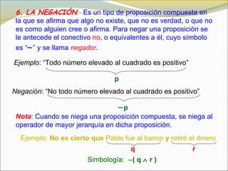 6. LA NEGACIÓN.- Es un tipo de proposición compuesta en
la que se afirma que algo no existe, que no es verdad, o que no
es como alguien cree o afirma. Para negar una proposición se
le antecede el conectivo no, o equivalentes a él, cuyo símbolo
es “∼” y se llama negador.
Ejemplo: “Todo número elevado al cuadrado es positivo”
p
Negación: “No todo número elevado al cuadrado es positivo”
Nota: Cuando se niega una proposición compuesta, se niega al
operador de mayor jerarquía en dicha proposición.
Ejemplo: No es cierto que Pablo fue al banco y retiró el dinero
∼p
q r
Simbología: ∼( q ∧ r )
 