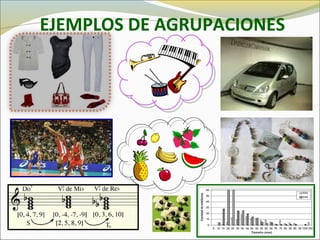 EJEMPLOS DE AGRUPACIONES
 