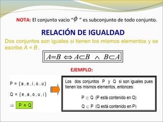 NOTA: El conjunto vacio “ ” es subconjunto de todo conjunto.φ
RELACIÓN DE IGUALDAD
Dos conjuntos son iguales si tienen los mismos elementos y se
escribe A = B .
A B A B B A= ⇔ ⊂ ∧ ⊂
EJEMPLO:
 