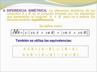 ( ) ( ){ }/A B x x A x B x A x B= ∈ ∧ ∉ ∨ ∉ ∧ ∈V
También se utiliza las equivalencias:
A ∆ B = ( A – B ) ∪ ( B – A )
A ∆ B = ( A ∪ B ) – ( A ∩ B )
 