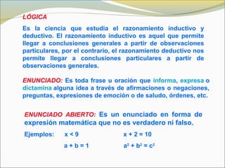 ENUNCIADO: Es toda frase u oración que informa, expresa o
dictamina alguna idea a través de afirmaciones o negaciones,
preguntas, expresiones de emoción o de saludo, órdenes, etc.
LÓGICA
Es la ciencia que estudia el razonamiento inductivo y
deductivo. El razonamiento inductivo es aquel que permite
llegar a conclusiones generales a partir de observaciones
particulares, por el contrario, el razonamiento deductivo nos
permite llegar a conclusiones particulares a partir de
observaciones generales.
ENUNCIADO ABIERTO: Es un enunciado en forma de
expresión matemática que no es verdadero ni falso.
Ejemplos: x < 9 x + 2 = 10
a + b = 1 a2
+ b2
= c2
 