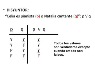 • DISYUNTOR:
“Celia es pianista (p) o Natalia cantante (q)”: p V q
Todos los valores
son verdaderos excepto
cuando ambos son
falsos.
 