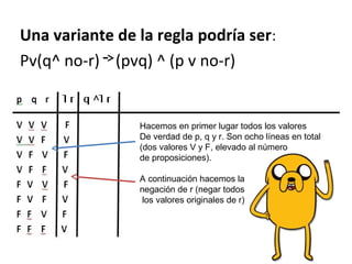 Una variante de la regla podría ser:
Pv(q^ no-r) (pvq) ^ (p v no-r)
Hacemos en primer lugar todos los valores
De verdad de p, q y r. Son ocho líneas en total
(dos valores V y F, elevado al número
de proposiciones).
A continuación hacemos la
negación de r (negar todos
los valores originales de r)
 