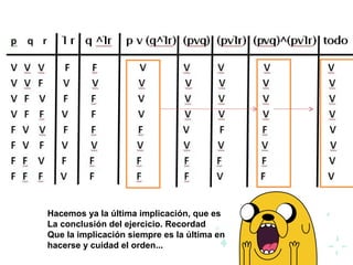 Hacemos ya la última implicación, que es
La conclusión del ejercicio. Recordad
Que la implicación siempre es la última en
hacerse y cuidad el orden...
 