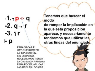 -1. p q
-2. q r
-3. r
- p
Tenemos que buscar el
modo
de romper la implicación en
la que esta proposición
aparece, y necesariamente
tendremos que utilizar las
otras líneas del enunciado.
PARA SACAR P
HAY QUE ROMPER
LA IMPLICACIÓN.
SIN EMBARGO,
NECESITAMOS TENER
LA Q AISLADA PRIMERO
PARA PODER APLICAR
LAS REGLAS LÓGICAS.
 
