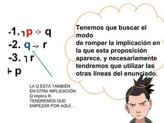 -1. p q
-2. q r
-3. r
- p
Tenemos que buscar el
modo
de romper la implicación en
la que esta proposición
aparece, y necesariamente
tendremos que utilizar las
otras líneas del enunciado.
LA Q ESTÁ TAMBIÉN
EN OTRA IMPLICACIÓN:
Q implica R.
TENDREMOS QUE
EMPEZAR POR AQUÍ…
 