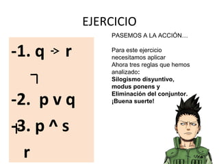 EJERCICIO
-1. q r
-2. p v q
-3. p ^ s
r
PASEMOS A LA ACCIÓN…
Para este ejercicio
necesitamos aplicar
Ahora tres reglas que hemos
analizado:
Silogismo disyuntivo,
modus ponens y
Eliminación del conjuntor.
¡Buena suerte!
 